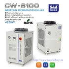 S&amp;amp; 공기는 산업 물 냉각장치 4.2KW 냉각 수용량을 냉각했습니다